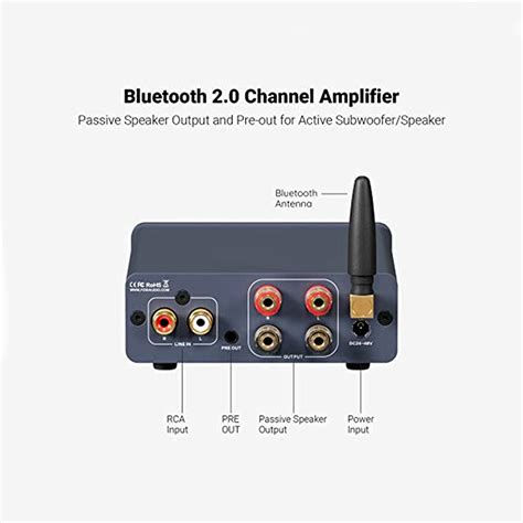 Fosi Audio BT20A Pro 2-Channel Bluetooth Power Amplifier – Concept Kart
