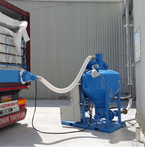 Unloading Containers Manually 的图像结果