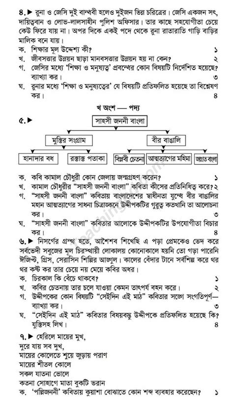 Image result for SSC Question Analysis