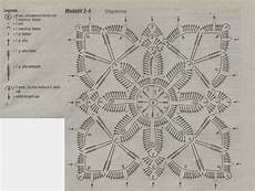 copriletto all uncinetto risultati immagini per moduli per copriletto all uncinetto copriletto all uncinetto risultati immagini per moduli per copriletto all uncinetto
