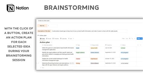 Notion Template | Notion Dashboard | Brainstorming | Brainstorm ...