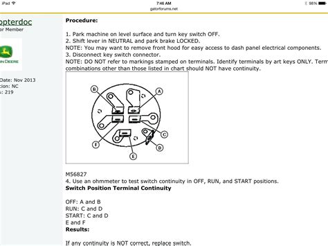 John Deere Ignition Switch Wiring Diagram: A Comprehensive Guide – Moo ...