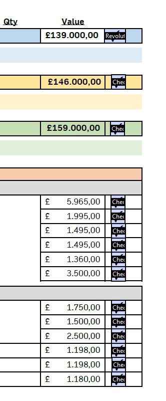 Image result for Checkbox Values