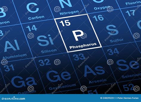 Molar mass of phosphorus periodic table - worldofdolf