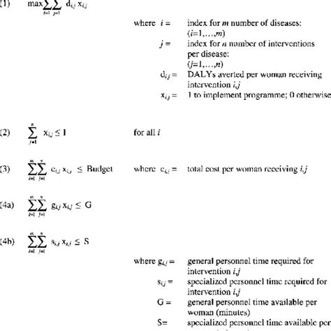 Image result for How to Model Que Time in Integer Programming