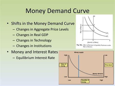 PPT - The Money Market PowerPoint Presentation, free download - ID:436644