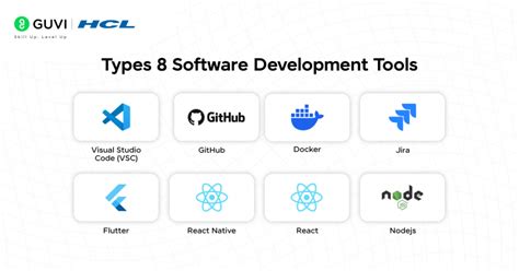 Image result for Program Build Tools