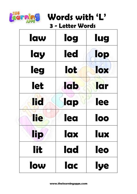 Foreign Words Used In English That Start With L at Travis Day blog