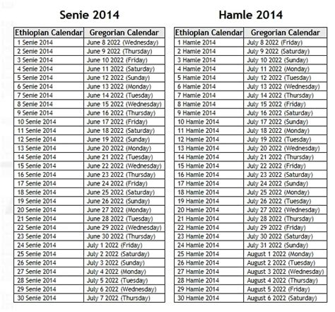 Convert Ethiopian Calendar To Western Calendar - Printable