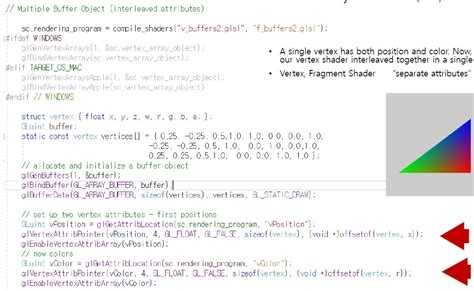 Image result for OpenGL Draw Pattern with Code