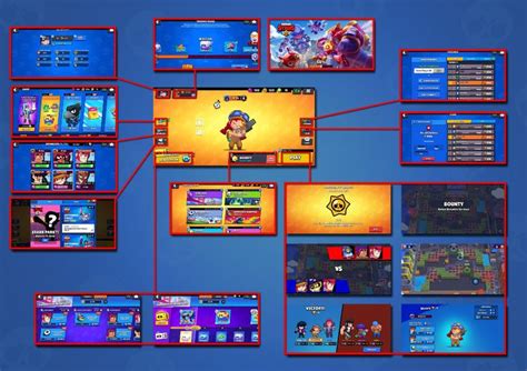 Image result for Brawl Dev GUI Tutorial