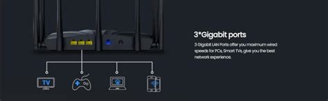 Tenda AC23 Dual-Band WLAN Router, AC2100 Wi-Fi Gigabit (2.4 GHz 300 ...