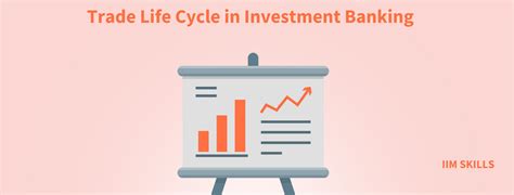 Trade Life Cycle 的图像结果