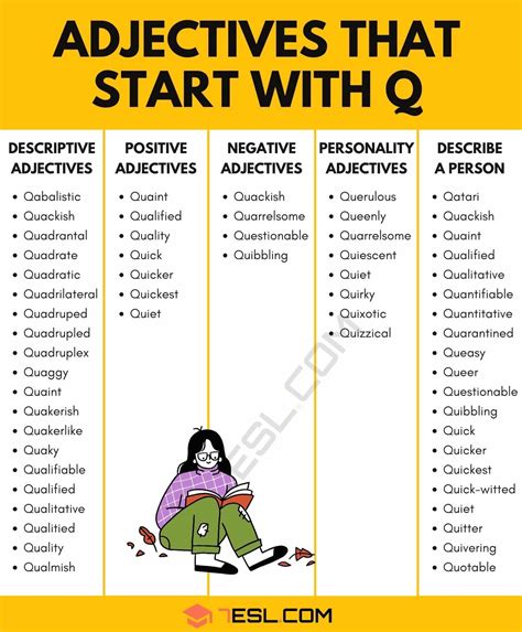 Adjective Starting With K