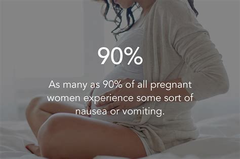 Phases of Morning Sickness: When Does Morning Sickness Start & End – Guava Family