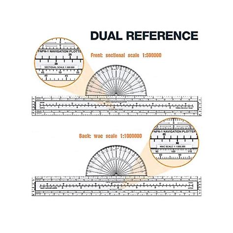 Image result for How to Use Aviation Chartplotter