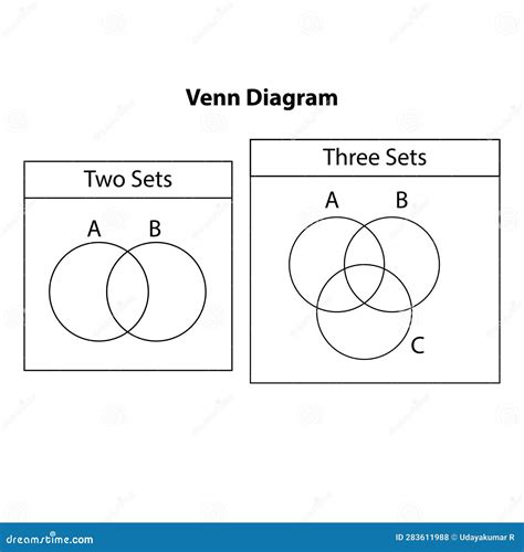Venn Diagram Two and 3 Set Overlapped Circles. Set of Outline Venn Diagrams. Stock Vector ...