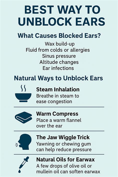 How To Unblock Your Ear – How To Remove Eustachian Tube – CJGKB