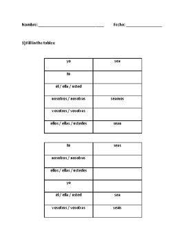 SER Subjunctive Conjugation Worksheets | El Subjuntivo | Verbo SER