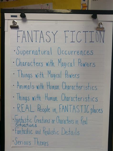 Pin by Barbara Kudrick on Middle School - Fiction Book Clubs | Teaching ...