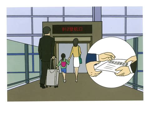 访问学者博士后国际机场出入境流程-NAVIGATING YOUR WAY THROUGH THE AIRPORT - 知识人网