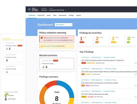 Image result for EPAM Testing