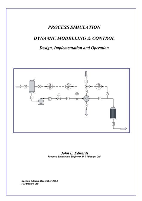 Dynamic Simulation Software 的图像结果