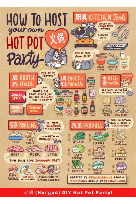 diy hot pot recipe