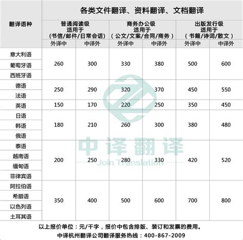 上海市各公证处收费标准 - 服务指南 - 便民服务 - 中文版 - 上海公证网