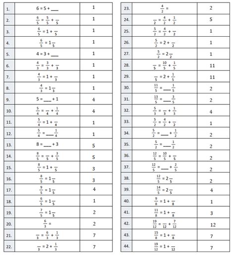 Image result for Eureka Math Grade 5 Module 2 Lesson 14