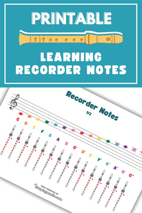 Image result for Recorder Notes Chart