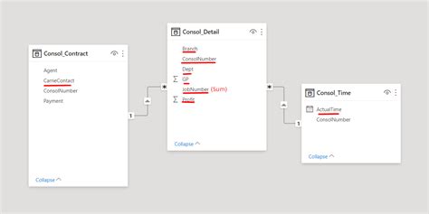 Solved: Select specific column and form new table - Microsoft Fabric ...