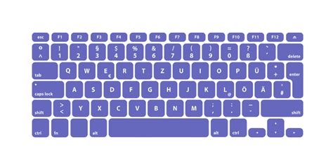 German Computer Keyboard 的图像结果