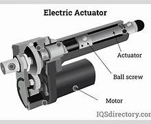 Image result for actuator