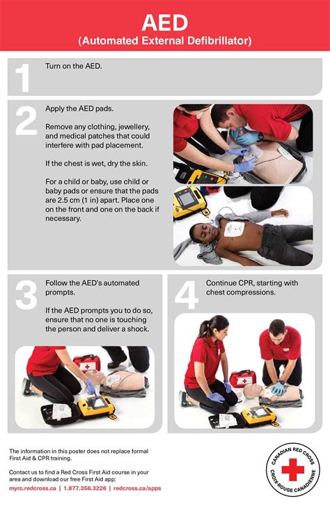 American Red Cross CPR Test Answers and Tips