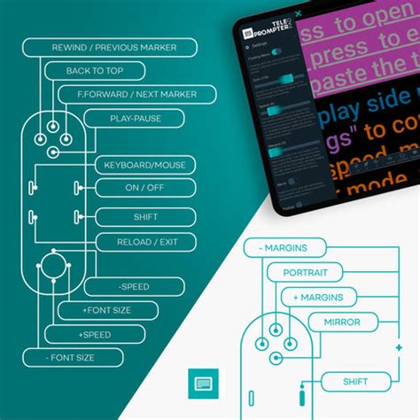 Teleprompter Remote Control 的图像结果