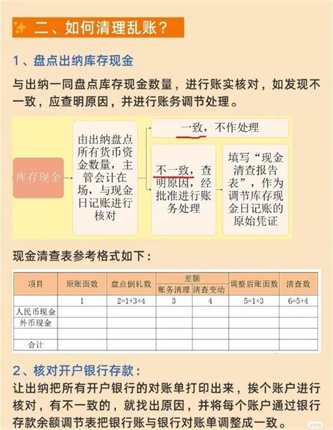 沈河区疏通管道下水 抽化粪池抽下水井 清理化粪池 水下堵漏-【百修网】