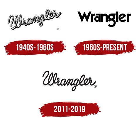Wrangler Logo, symbol, meaning, history, PNG, brand