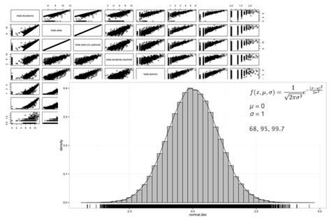 Image result for Basic Oracle Software for R2rprocessing