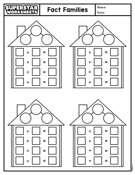 In Fact Worksheet 的图像结果