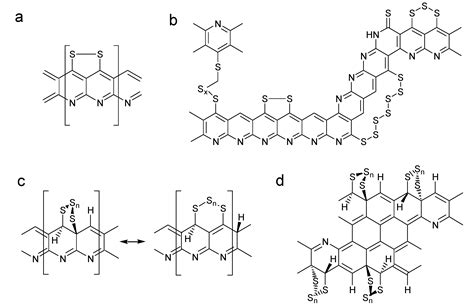 Understanding of Sulfurized Polyacrylonitrile for Superior Performance ...