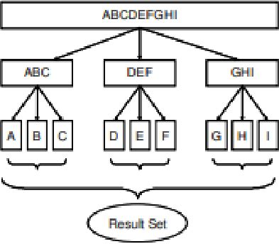 Block Model Approach Examples 的图像结果