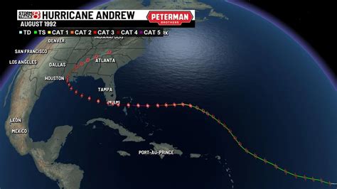30th anniversary of Hurricane Andrew making landfall - WISH-TV ...