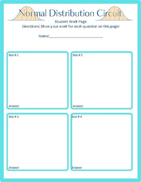 Image result for AP Stat Normal Distribution