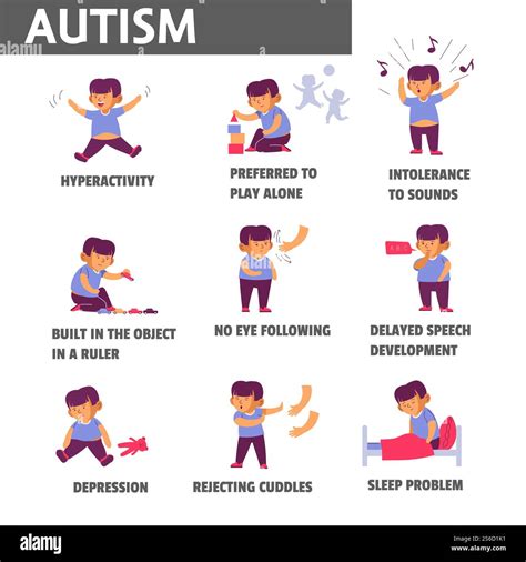 Autism disease signs, child symptoms, mental illness, isolated icons vector.Hyperactivity and ...