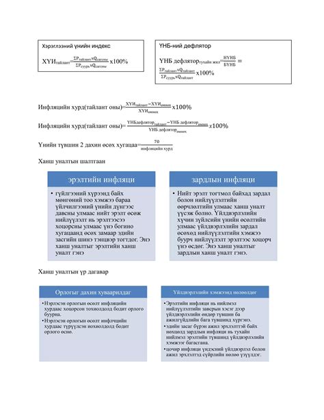 Image result for Economics