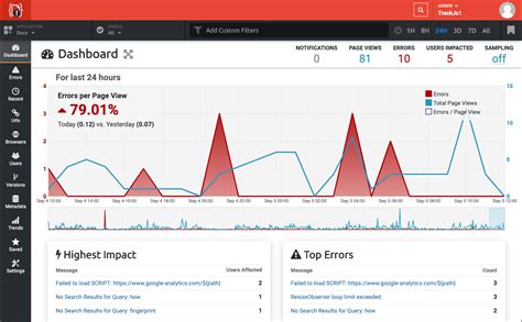 JavaScript Track 的图像结果