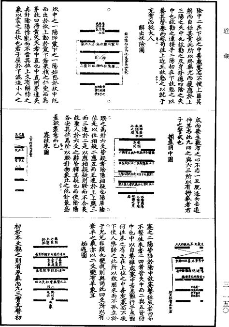 周易圖 - 小萃华亭