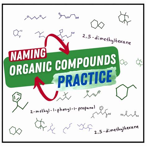 Naming Organic Compounds Practice Problems with PDF Solutions - MCAT ...