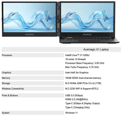 $900 side-by-side dual-screen laptop also offers back-to-back